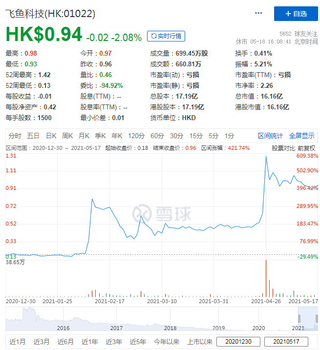 2024新奥历史开奖记录走势图,科学分析严谨解释_SJH82.814Tablet