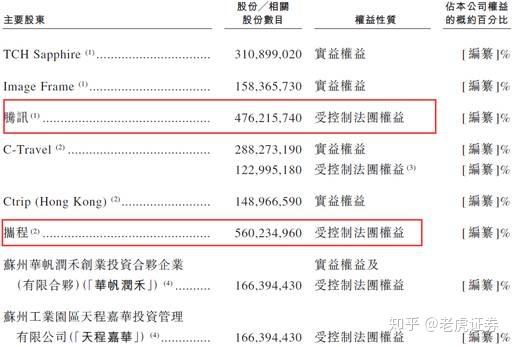 香港澳门大众网最新版本更新内容,高效计划实施_NFI82.786性能版