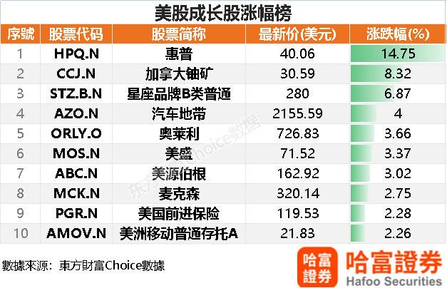 丁昊然 第4页