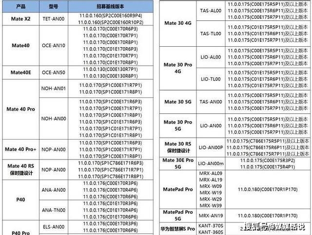 新澳门6合开奖结果+开奖记录,系统分析方案设计_BKC82.694网络版