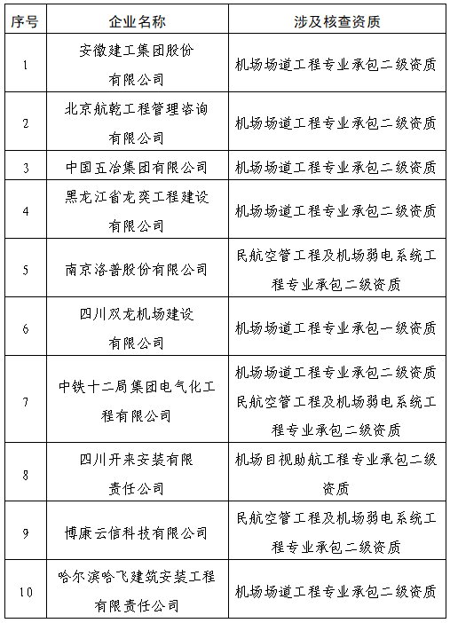 2024新澳门原料免费大全,专业解读方案实施_IGH82.495商务版