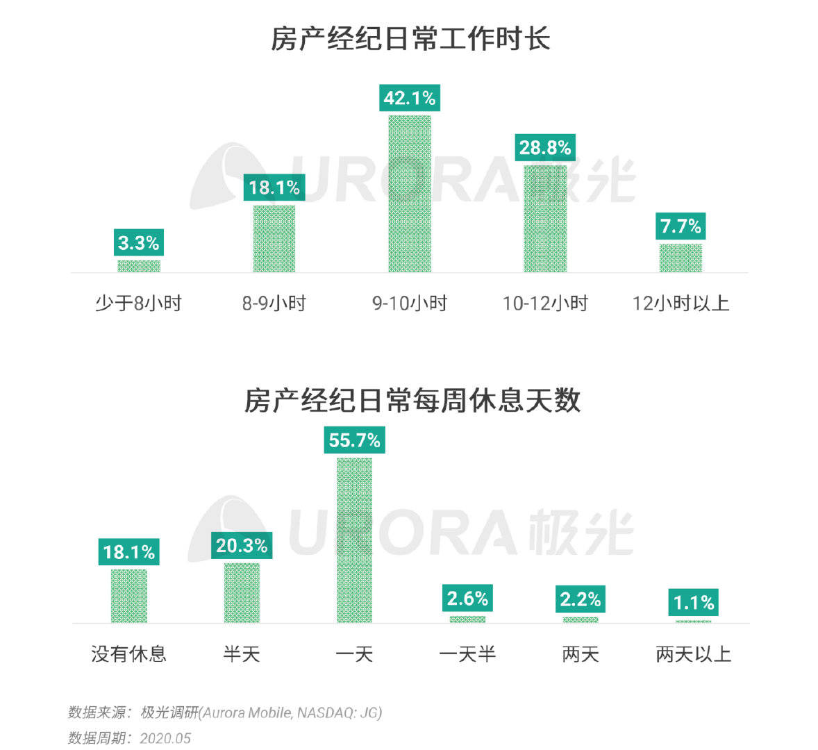 新澳门最精准正最精准,数据科学解析说明_GBM82.525户外版