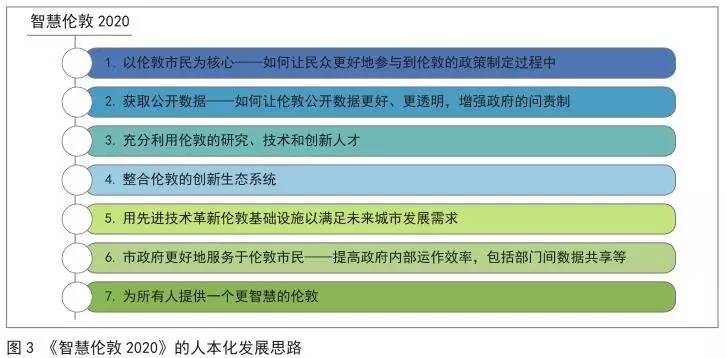 2O24新奥最精准最正版资料,数据驱动决策_JHU82.859创造力版