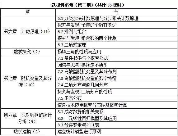 新澳2024大全正版免费,执行机制评估_LUJ82.891养生版