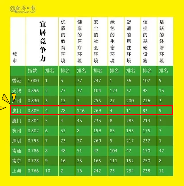 澳门新三码必中一免费,现代化解析定义_SPL82.512安全版