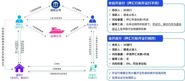 新奥2024年精准资料,稳固执行战略分析_UCX82.246移动版