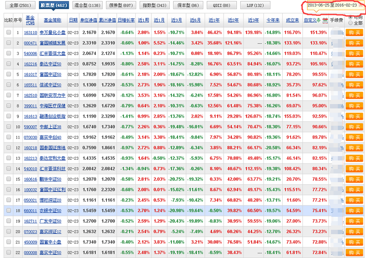 天天彩澳门天天彩,专业解读评估_PFO82.392文化版