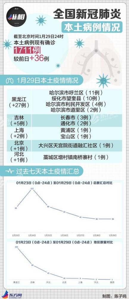 4949正版资料大全,实地观察解释定义_YRE82.300科技版