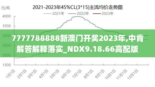 澳门新奥9点30分怎么查287期,最新研究解读_ACN82.782薪火相传版