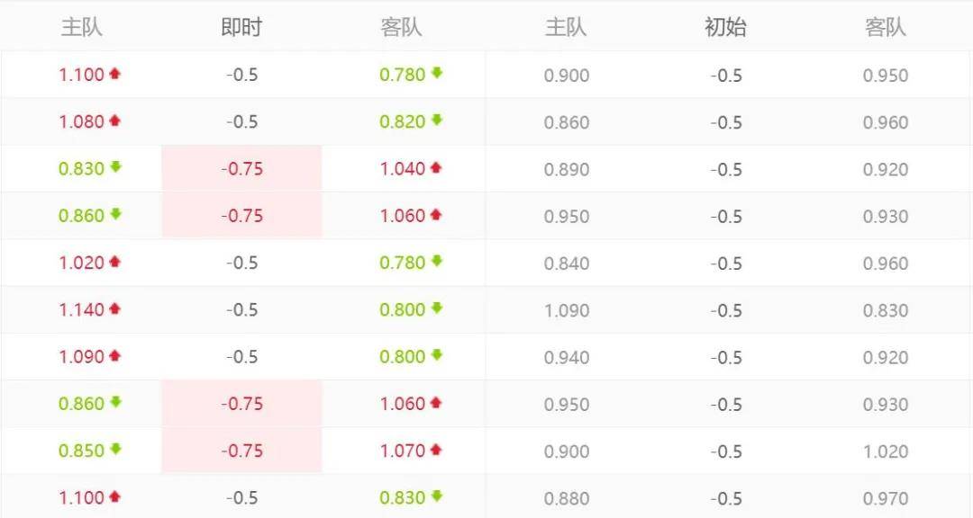 新澳今天最新资料2024年开奖,决策信息解释_EXC82.155安静版