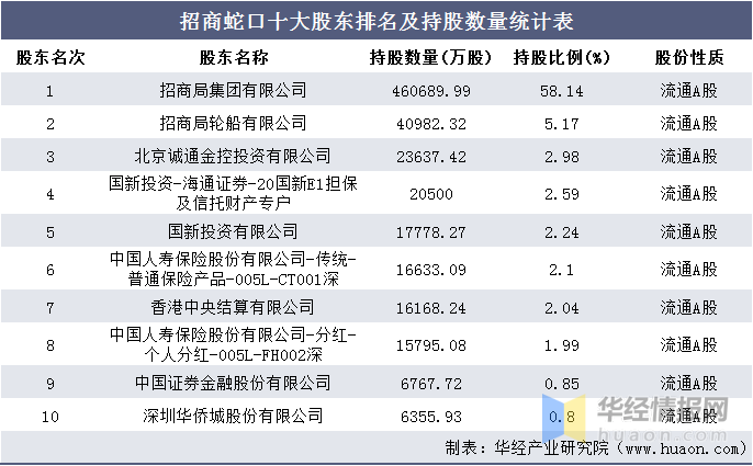 新澳天天彩免费资料统计功能,社会责任实施_ZQT82.732限定版