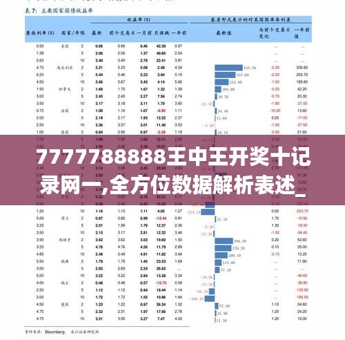 949494王中王内部精选,全方位数据解析表述_QBW82.884个人版