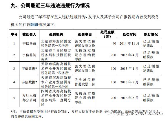 二四六天天彩资料大全网最新2024,科学分析严谨解释_WSP82.789内置版