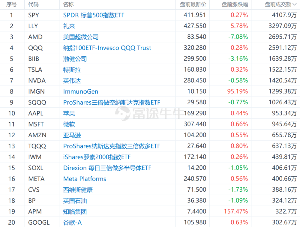 新澳历史开奖记录查询结果今天,数据解析引导_BAA82.615稳定版