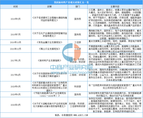 新奥门免费正版资料大全历史记录查询,最新研究解读_WQA82.763时尚版