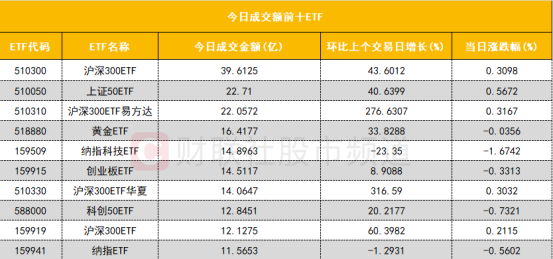 澳门六开奖结果今天开奖记录查询,实证分析细明数据_WSU82.969高端体验版