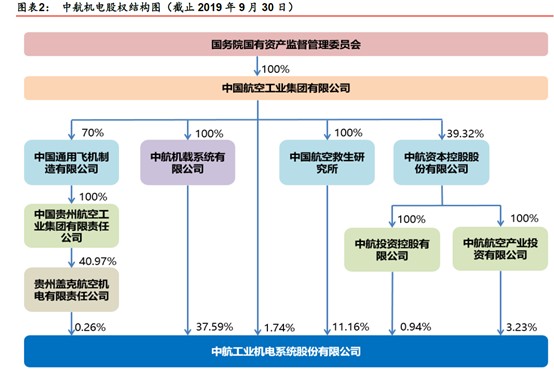 澳门正版资料免费网,机械工程_BSV82.557变革版