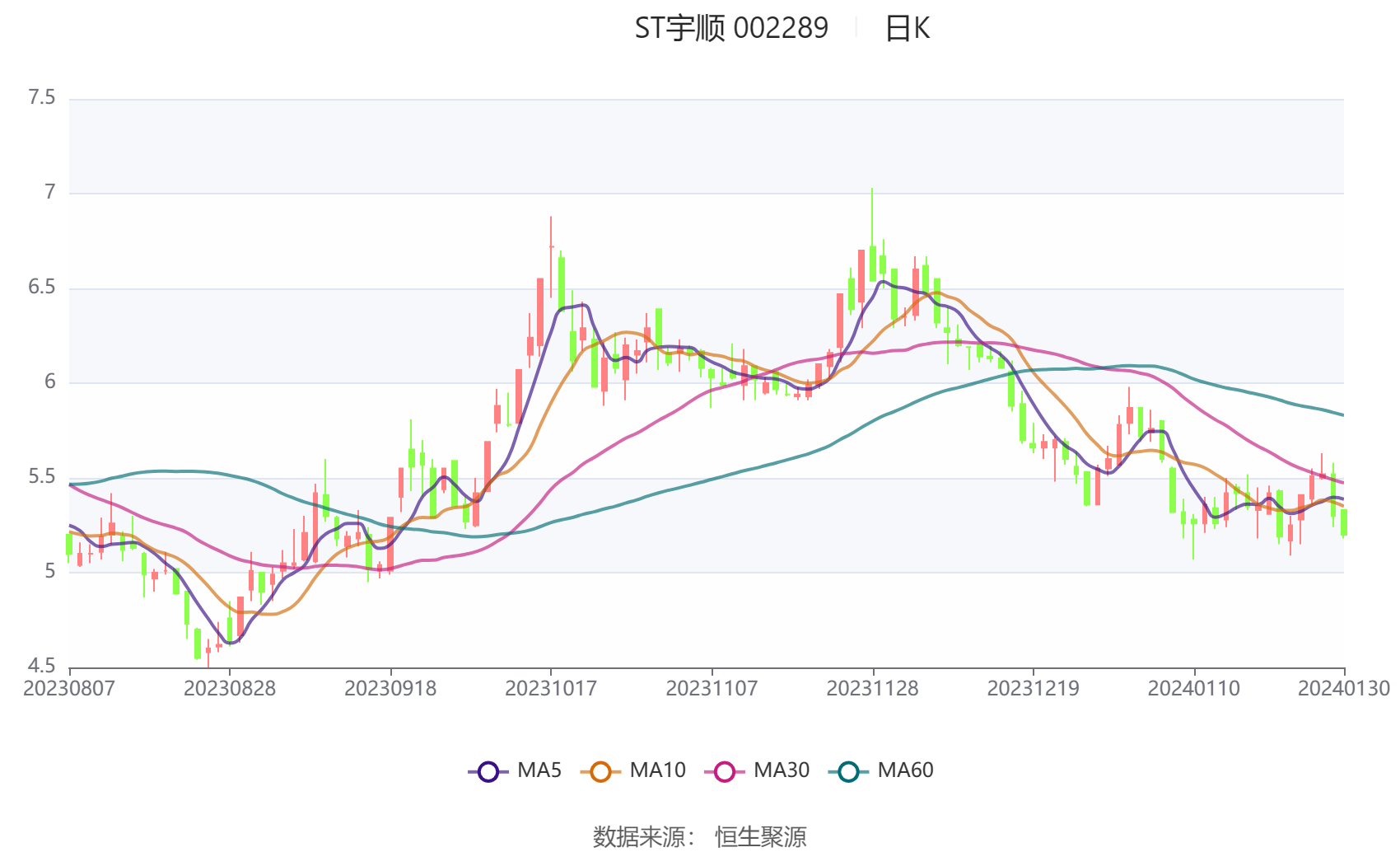 2023年一码一肖100%,专业调查具体解析_SRH82.150优雅版