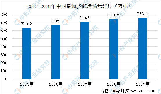 2O24年澳门开奖记录,深度研究解析_FIK82.662分析版