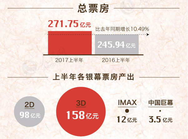 倪子密 第4页