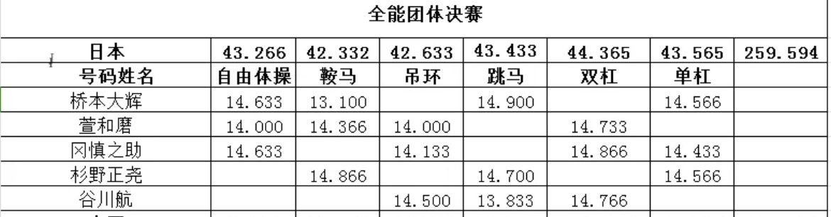 一肖一码一必中一肖,全方位展开数据规划_JPQ82.767旅行版