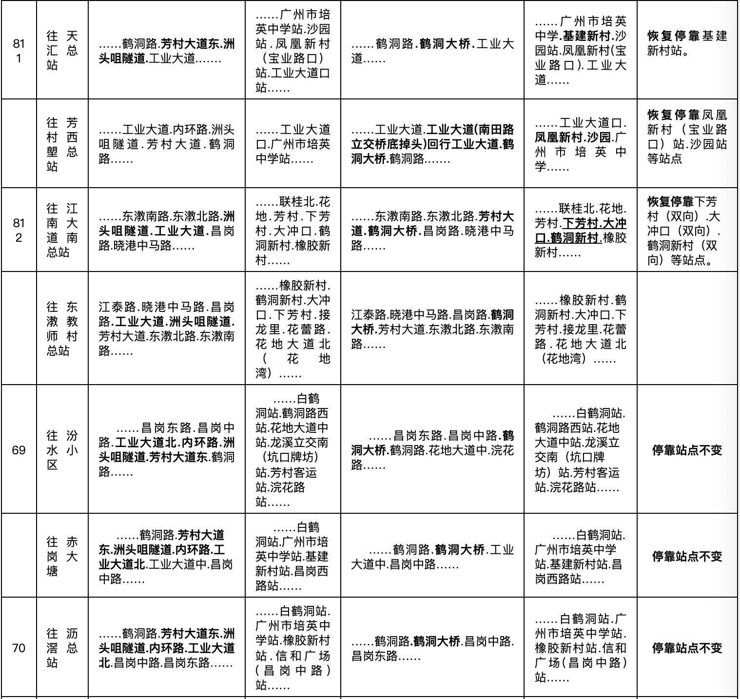 澳门六开奖结果2024开奖记录今晚,连贯性方法执行评估_PTB82.480复制版