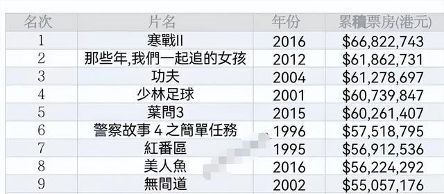 2024香港历史开奖结果与记录,高效运行支持_UWV82.380车载版