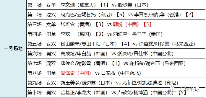 2024澳门马今晚开奖记录,即时解答解析分析_DJW82.514亲和版