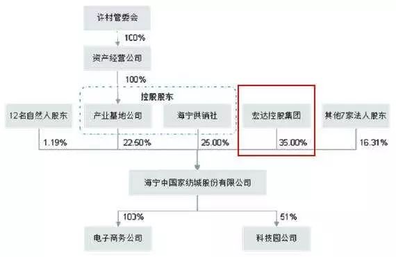 新澳天天开奖资料大全600,专家解说解释定义_DMS82.548养生版