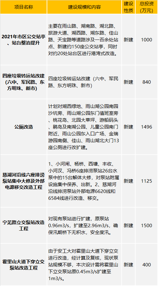 澳门最准的资料免费公开,确定评价项目_JAB82.586感知版