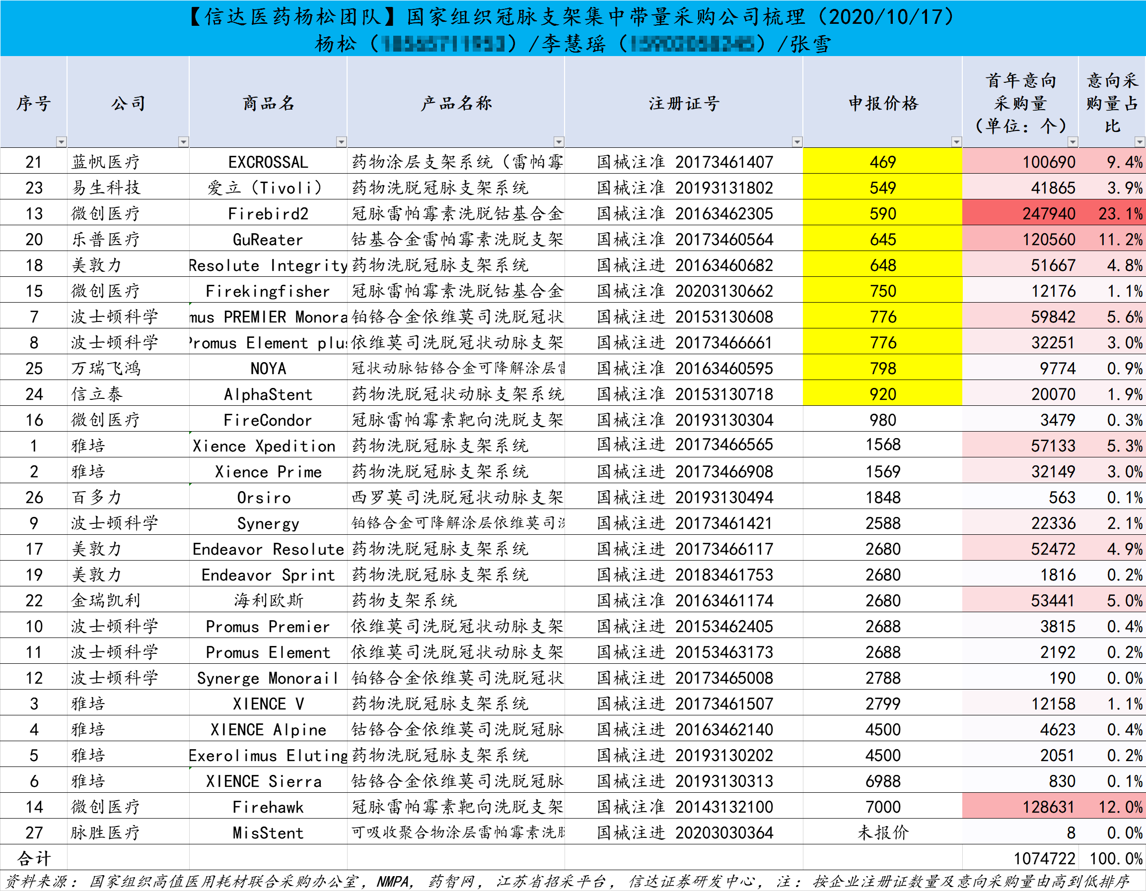 澳门一码精准,数据科学解析说明_BML82.602并发版