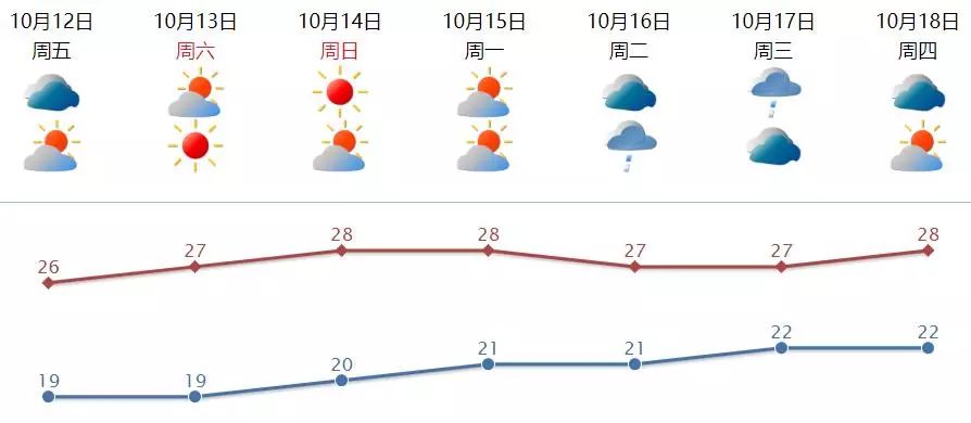 濠江论坛6肖12码,高效性设计规划_AML82.506梦想版