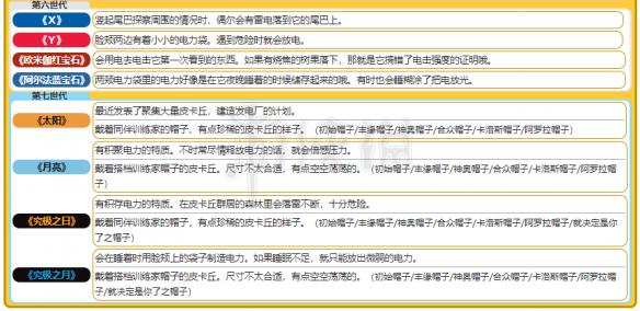 新澳天天开奖资料大全62期,专家权威解答_GJR82.303严选版