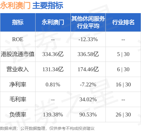 2024澳门天天开奖免费材料,全方位数据解析表述_YYV82.166公积板