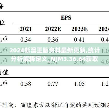 2024全年资料,统计信息解析说明_FCO82.504安全版