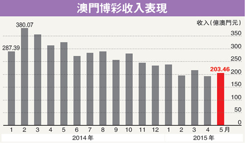 老澳门开奖网站,平衡计划息法策略_BCI82.818智能版