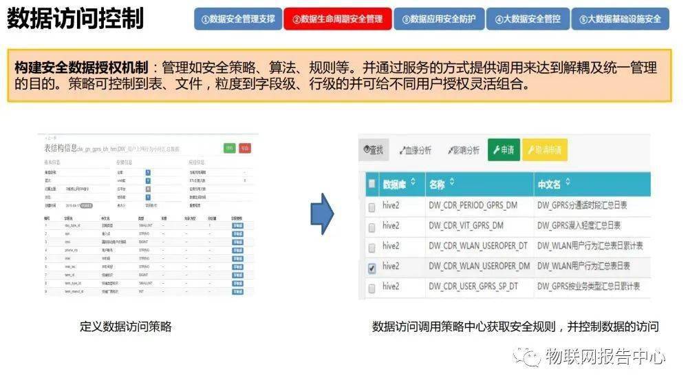 新奥精准资料免费提供510期,全方位展开数据规划_FMI82.358影像处理版