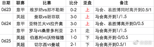 澳门今晚开特马+开奖结果课优势,系统评估分析_CAU82.156变革版