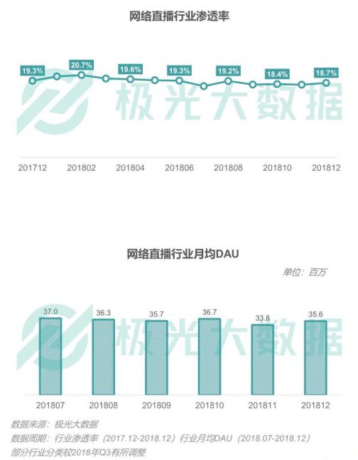 新澳资料2024年最新版本更新,深入登降数据利用_MZG82.297游戏版