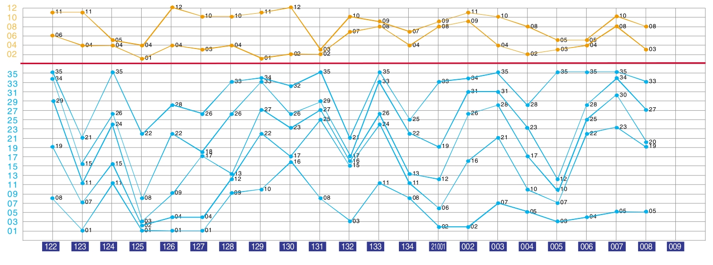 香港4949六码中奖对照表,数据评估设计_EEJ82.793百搭版