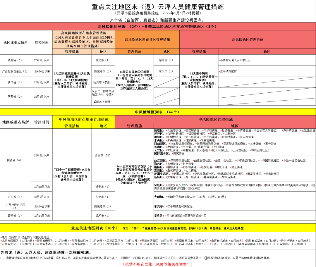 新澳门最新开奖记录查询,案例实证分析_ZEL82.995时尚版