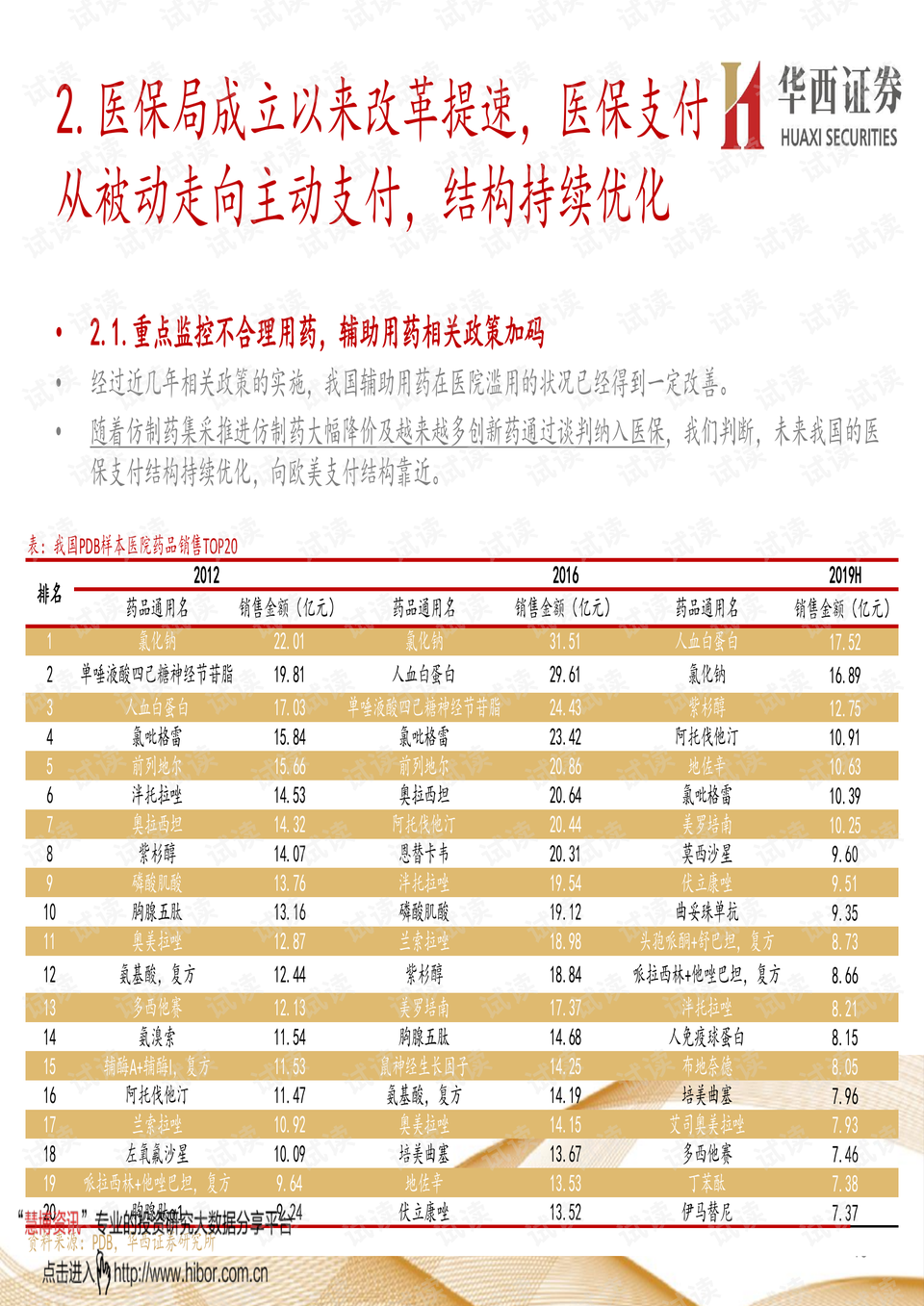 最新黄金策略解析，如何制定并优化黄金投资策略的黄金法则