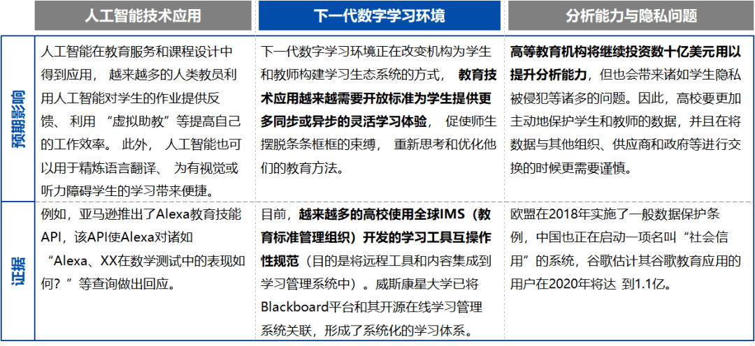 澳门六200至300期资料大全,统计信息解析说明_OIT82.224精密版