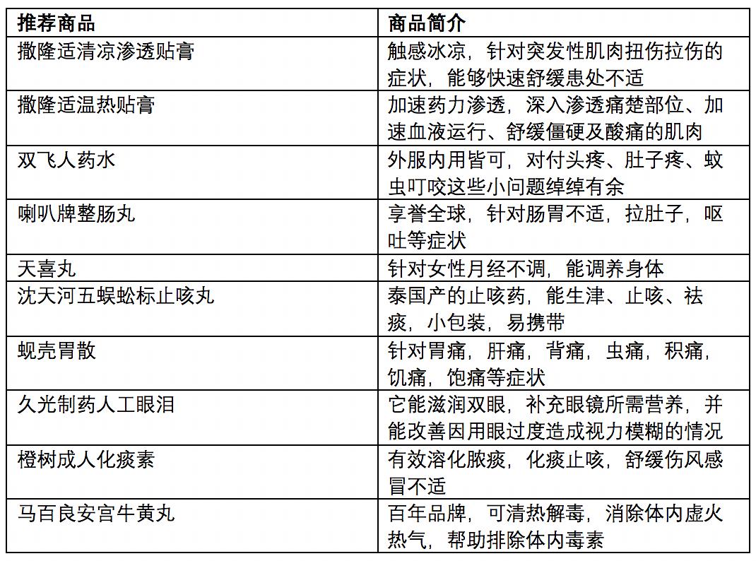 澳门六开奖结果2024开奖记录查询表v7.5.,创新策略设计_LKH82.422优雅版