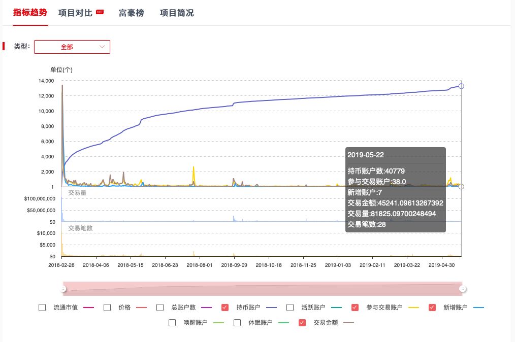 闻名于世 第4页