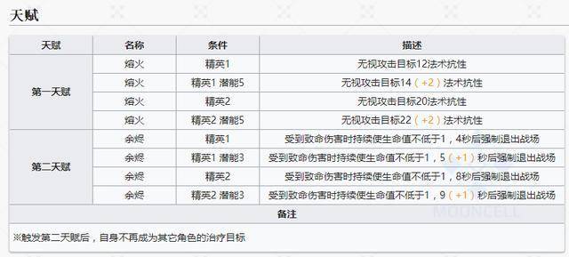 55123cσm查询开奖记录,澳彩资料,专业数据点明方法_OYI82.830精英版