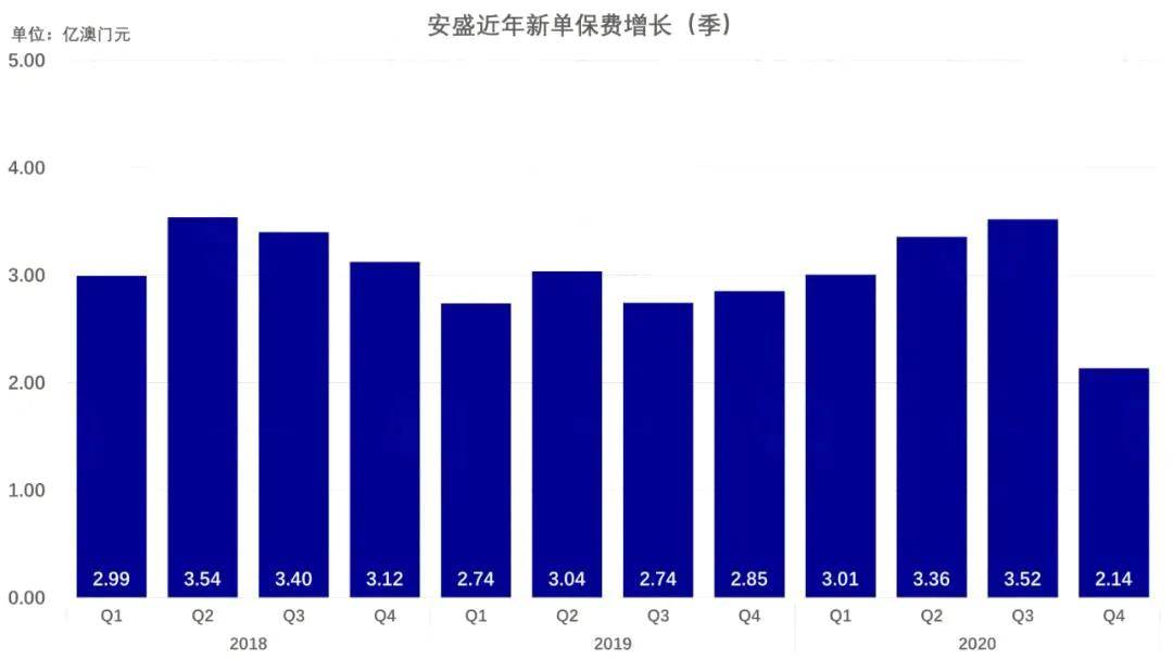 澳门正版挂牌,深入登降数据利用_MOT82.800创意版