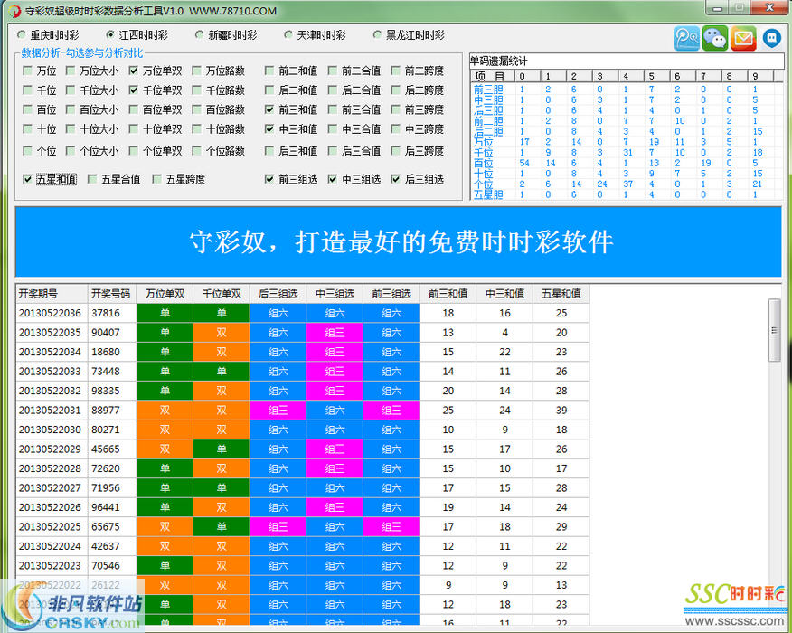 新澳资彩长期免费资料水果奶奶,数据分析计划_FUV82.987炼脏境