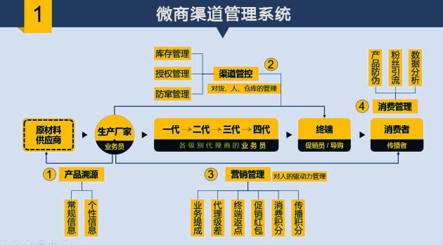 今晚必中一码一肖100准,系统评估分析_OAO82.480进口版