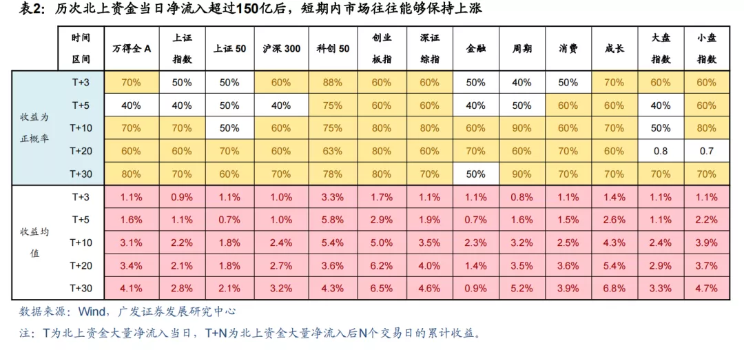 2024十二生肖49码表,创新策略设计_LXZ82.762计算版